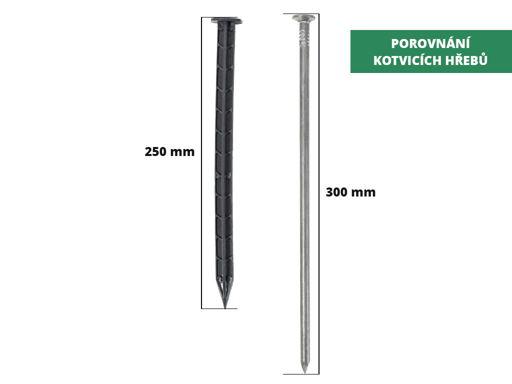 Plastové kotviace klince LEGI 250 mm (12 ks) ZJ4280262